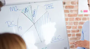 Finance & Mortgage Broking